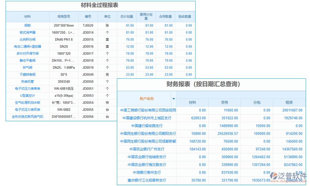 報(bào)表管理