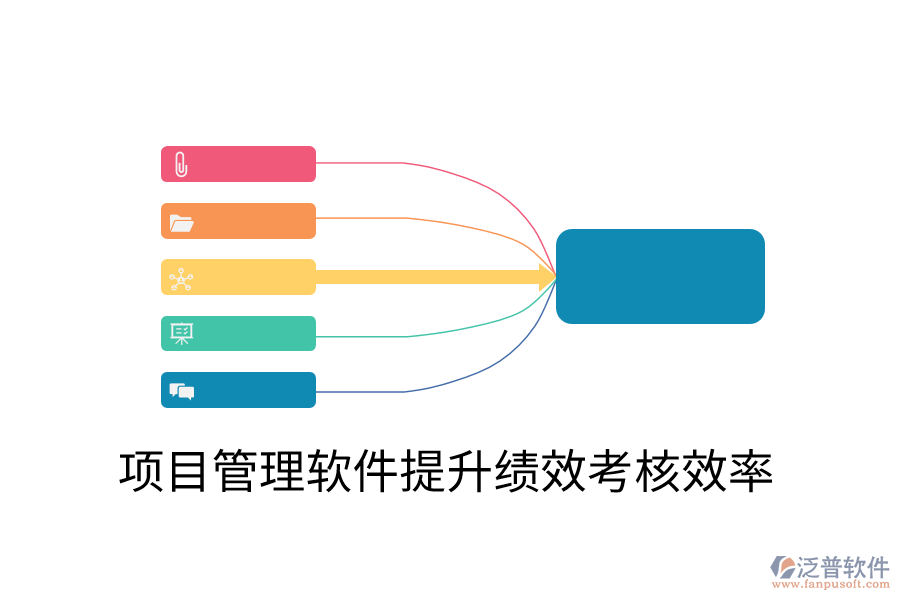 項(xiàng)目管理軟件提升績效考核效率