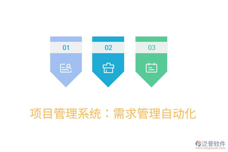 項目管理系統(tǒng)：需求管理自動化