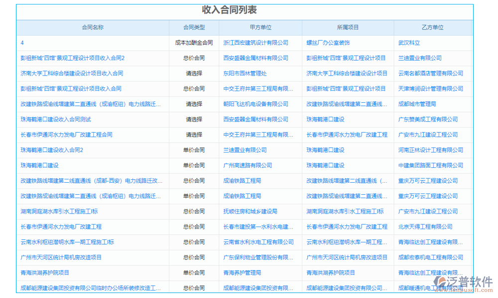 項目合同結算管理軟件在工程項目中起到了至關重要的作用