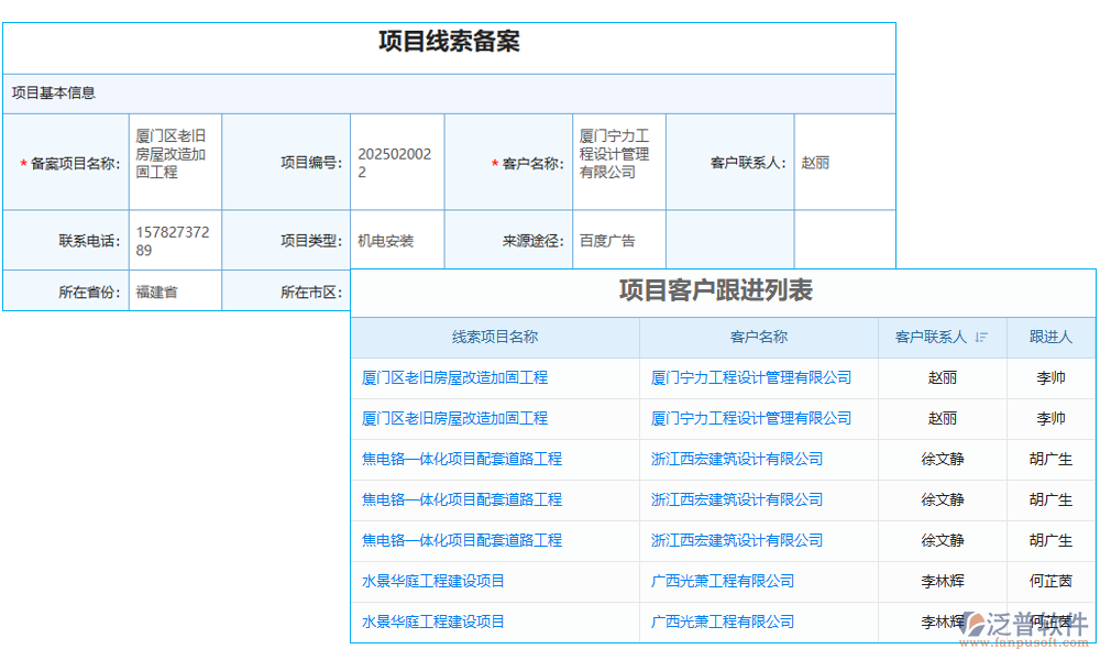 回訪管理