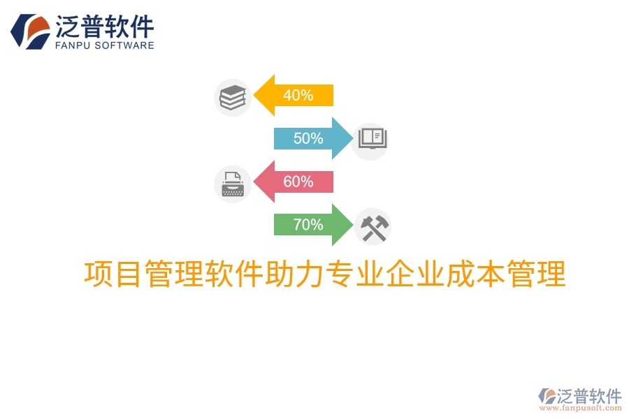 項目管理軟件助力專業(yè)企業(yè)成本管理