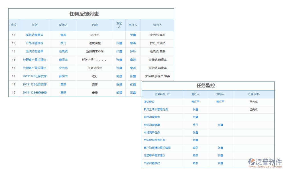 高效工程勘察管理系統(tǒng)：項目信息全掌控，任務(wù)分配合理，進度監(jiān)控實時，數(shù)據(jù)管理精準