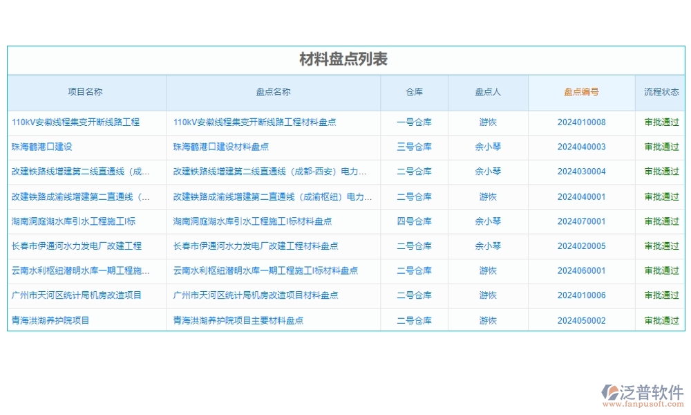 機械工程制圖利器，泛普管理軟件全掌控：制圖、文件、版本、標注，一鍵管理更高效