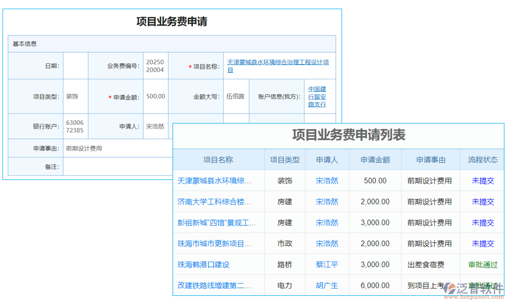 申請管理