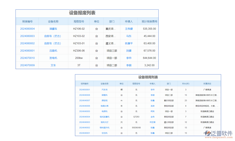 設備管理