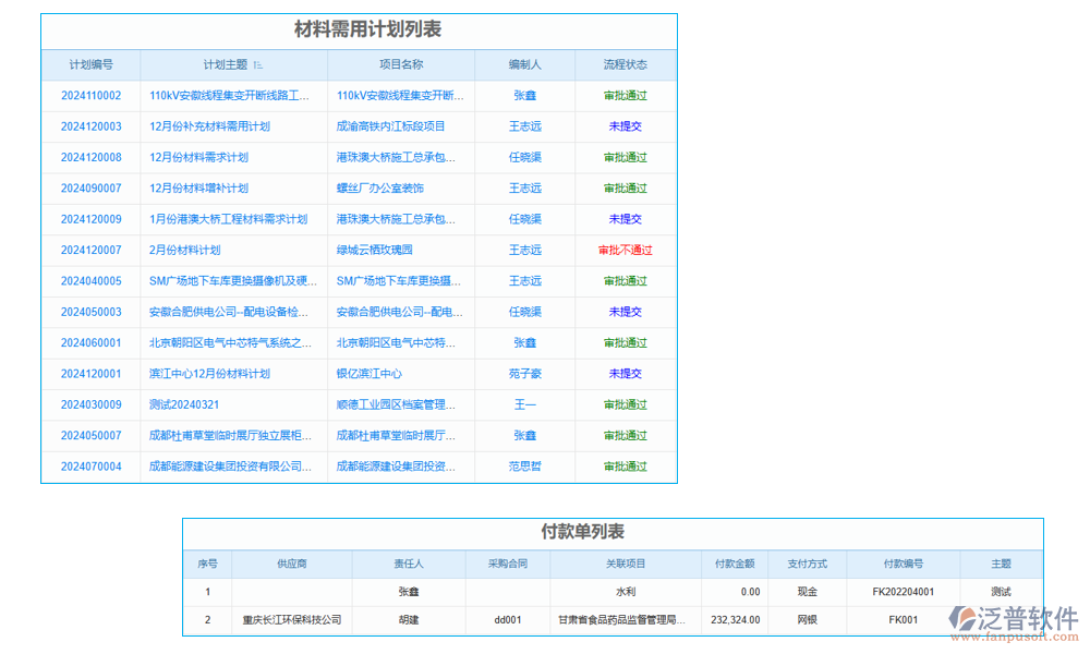 供應商管理