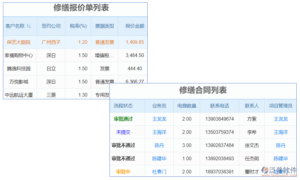 電梯修理預算軟件是一款專為電梯維修行業(yè)設(shè)計的預算工具