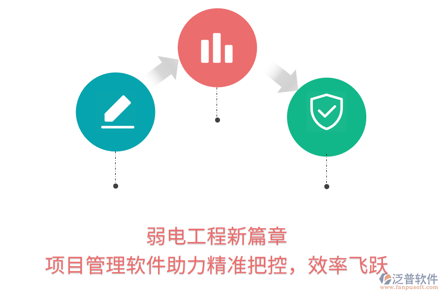 弱電工程新篇章， 項目管理軟件助力精準把控，效率飛躍