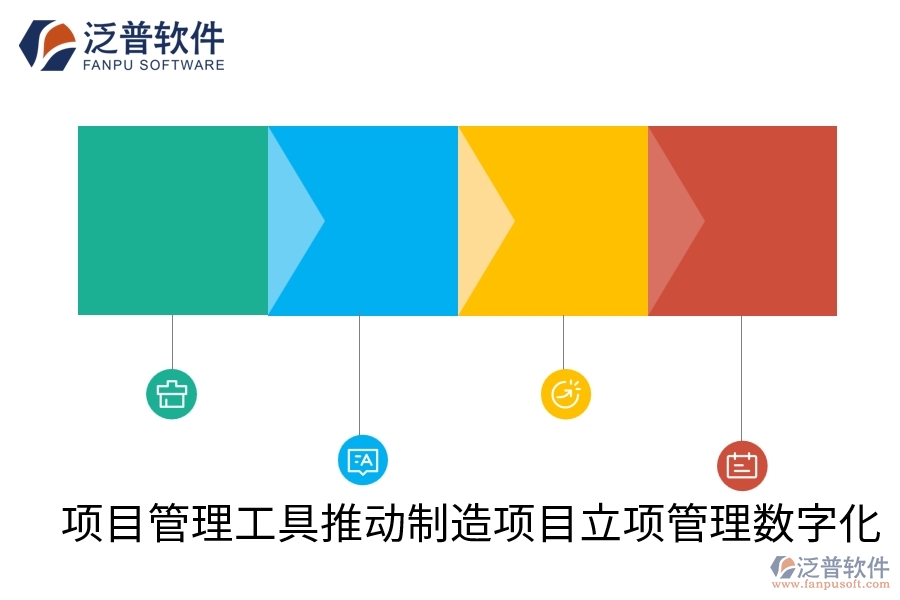 項目管理工具推動制造項目立項管理數(shù)字化