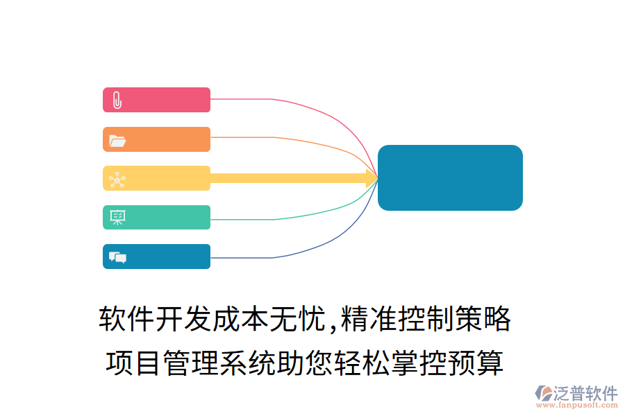 軟件開發(fā)成本無憂,精準(zhǔn)控制策略， 項(xiàng)目管理系統(tǒng)助您輕松掌控預(yù)算