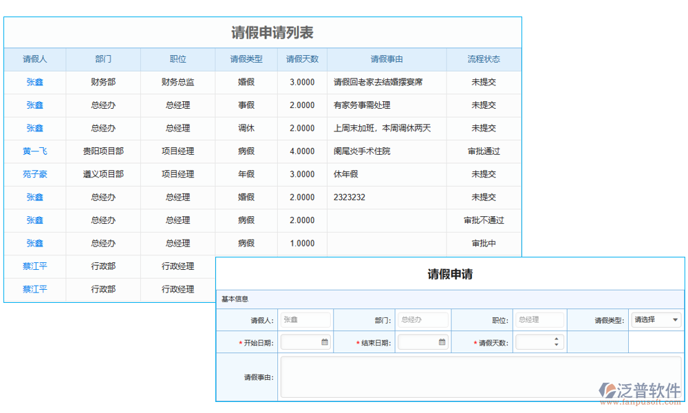 請(qǐng)假管理