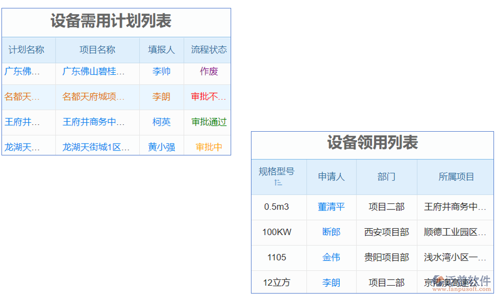 電梯設(shè)備銷售安裝管理軟件是一款集銷售、安裝、管理于一體的綜合軟件