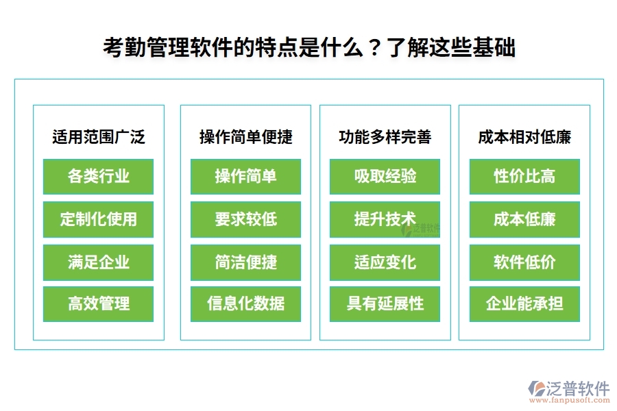 考勤管理軟件的特點(diǎn)是什么？了解這些基礎(chǔ)