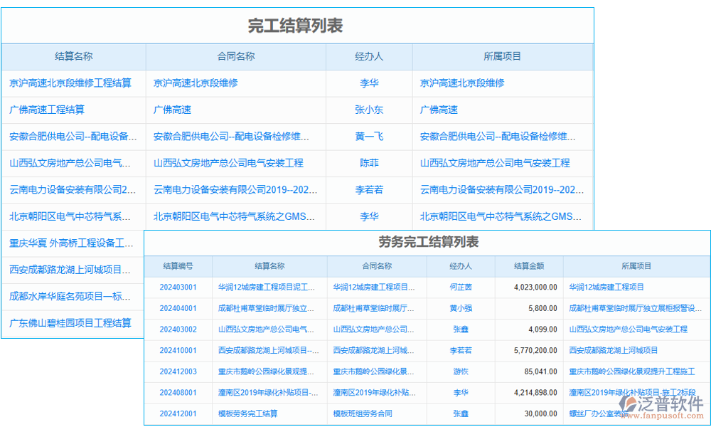 計(jì)算管理