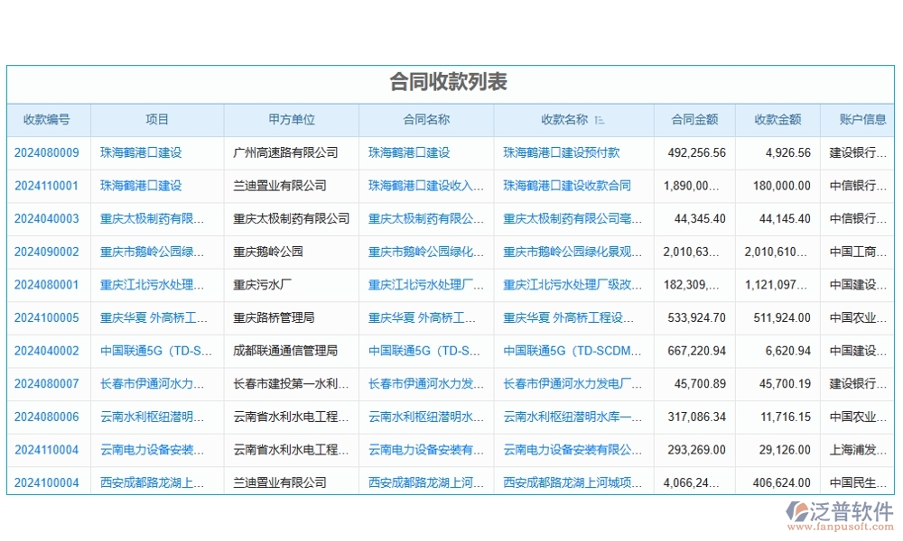 勞務(wù)結(jié)算，不再繁瑣！臺(tái)賬管理軟件，輕松駕馭流程、憑證、結(jié)算、支付四大環(huán)節(jié)