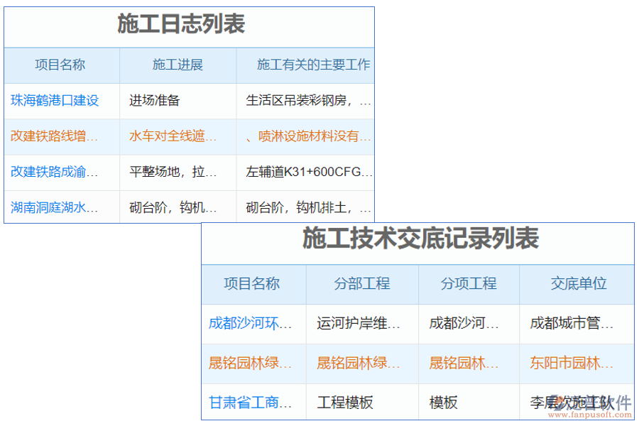 土建工程防水系統(tǒng)是通過綜合運用防水材料和技術(shù)