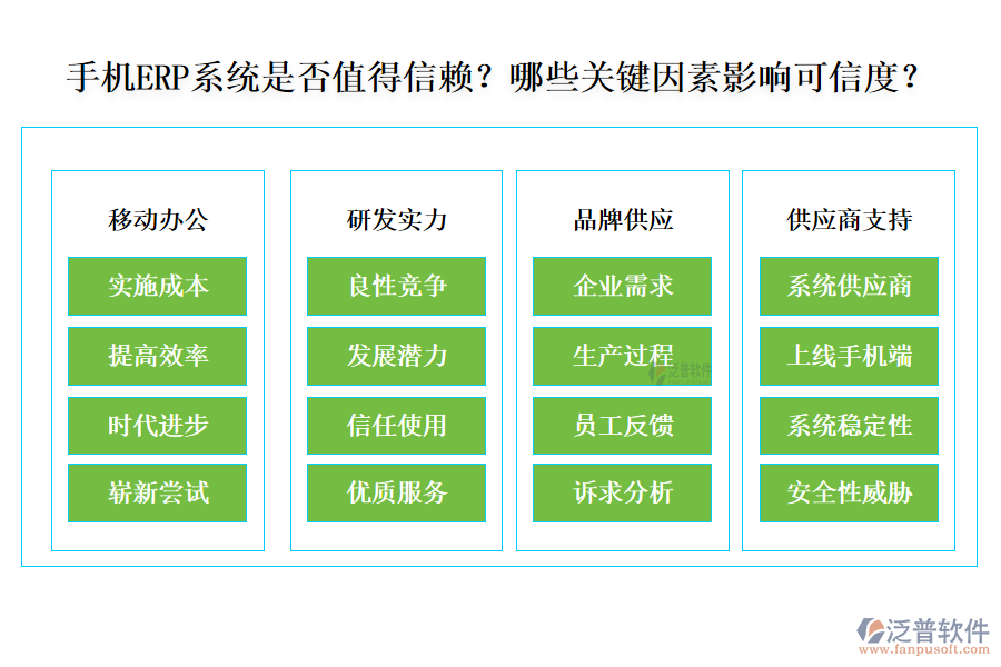 手機ERP系統(tǒng)是否值得信賴？哪些關鍵因素影響可信度？