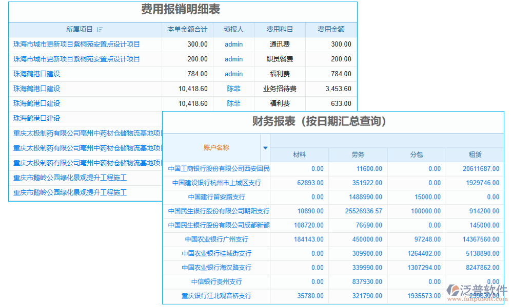 核算管理