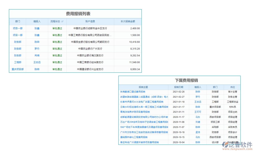 高效開票預(yù)繳新選擇，工程開票預(yù)繳管理軟件，開票管理、預(yù)繳款項(xiàng)、存儲(chǔ)查詢盡在掌控！