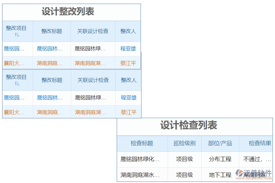 土建工程防水系統(tǒng)是通過綜合運用防水材料和技術(shù)