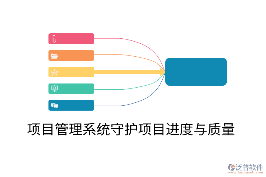 項(xiàng)目管理系統(tǒng)守護(hù)項(xiàng)目進(jìn)度與質(zhì)量