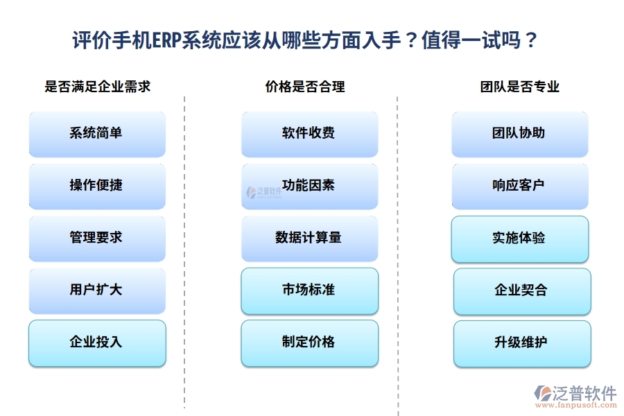 評(píng)價(jià)手機(jī)ERP系統(tǒng)應(yīng)該從哪些方面入手？值得一試嗎？