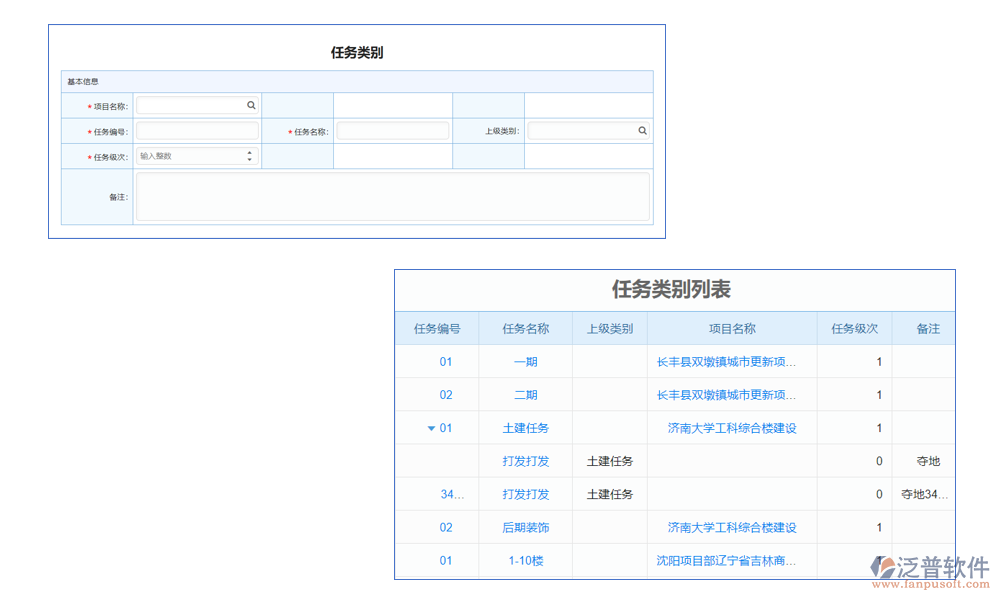 分類管理