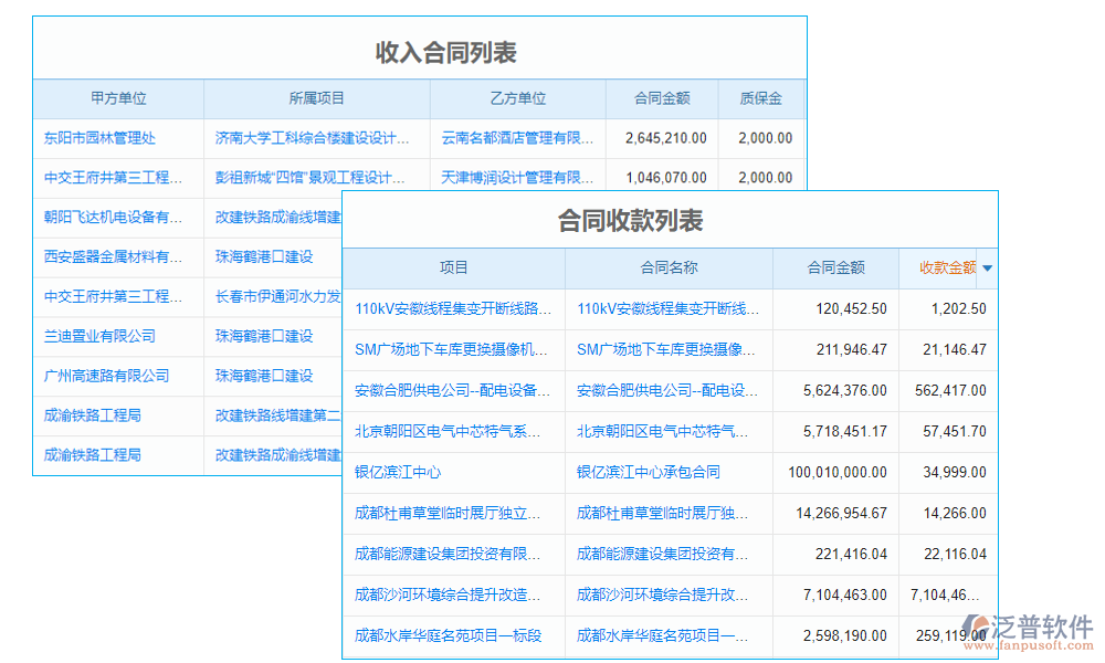 項(xiàng)目合同交底管理軟件是一款專(zhuān)為工程項(xiàng)目設(shè)計(jì)的綜合性管理工具