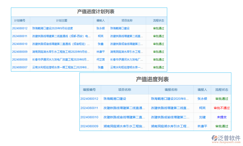 環(huán)境工程管理軟件