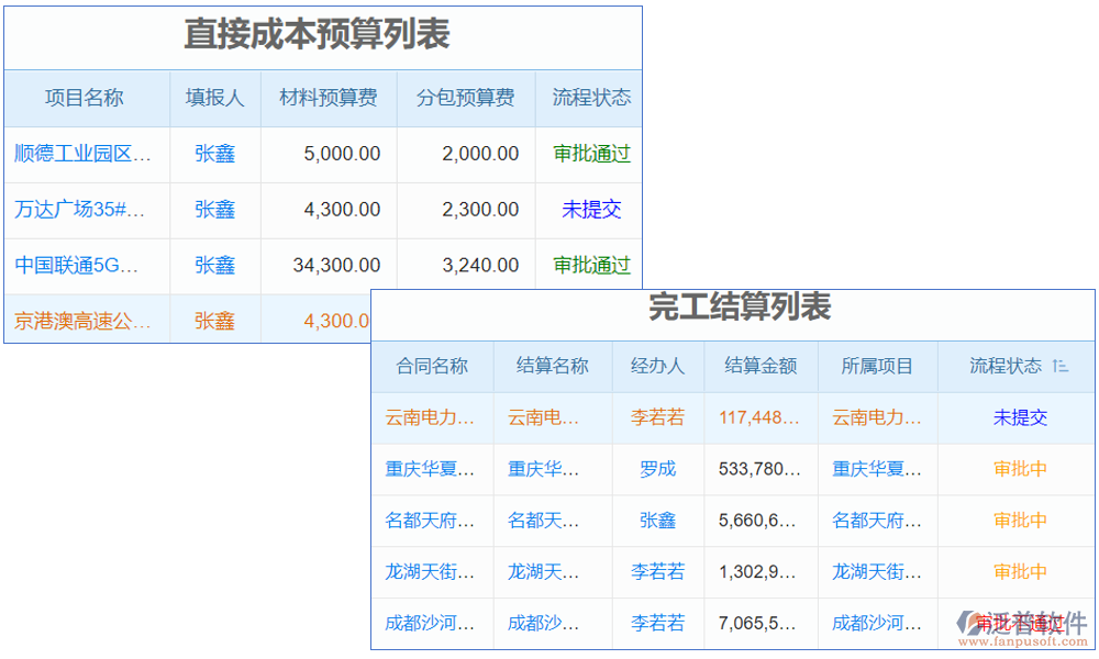 土建工程投標軟件是一款專為土建工程行業(yè)設計的智能化工具