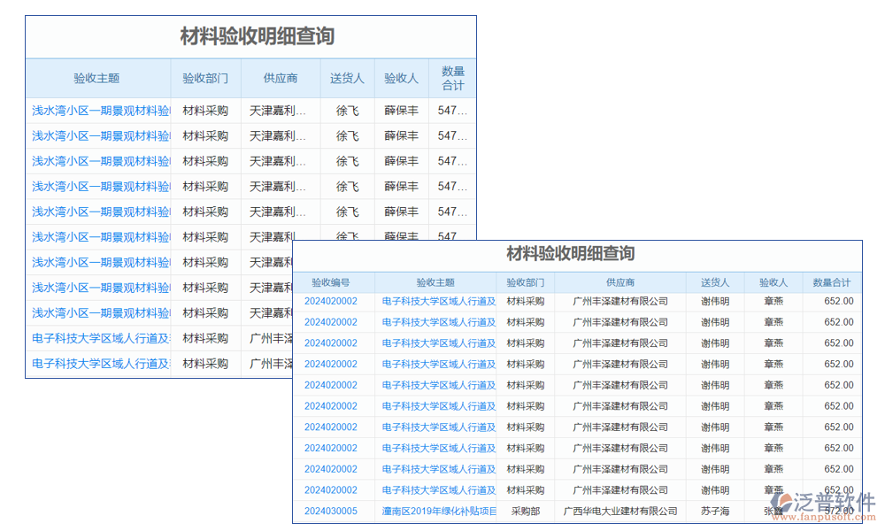 驗(yàn)收管理