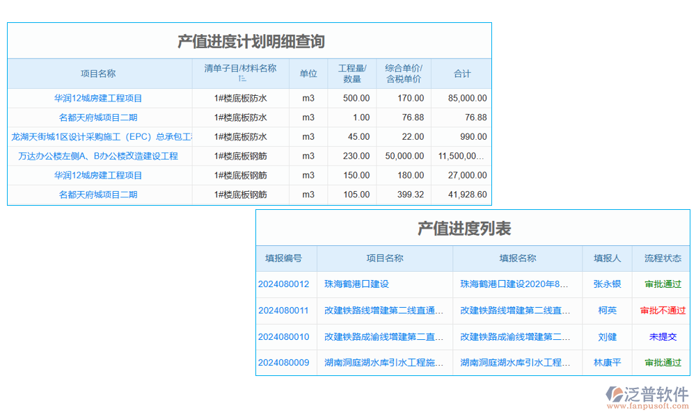 機電安裝工程管理系統(tǒng)