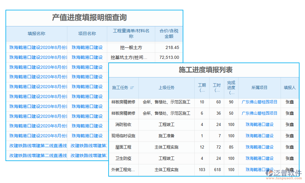 項目勞務(wù)清單管理軟件的進(jìn)度管理