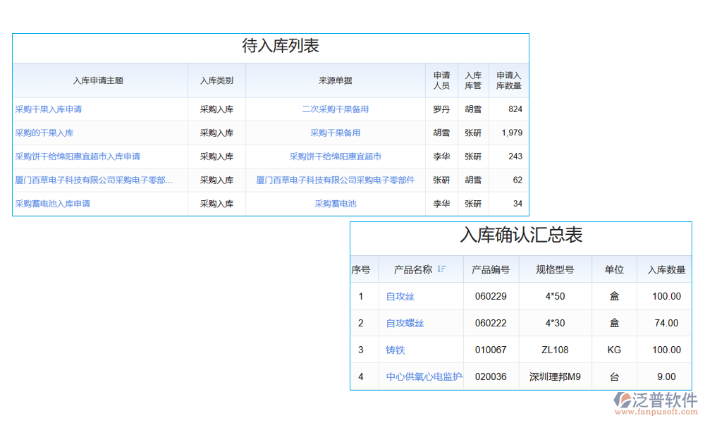 鋼結(jié)構(gòu)生產(chǎn)出入庫系統(tǒng)軟件