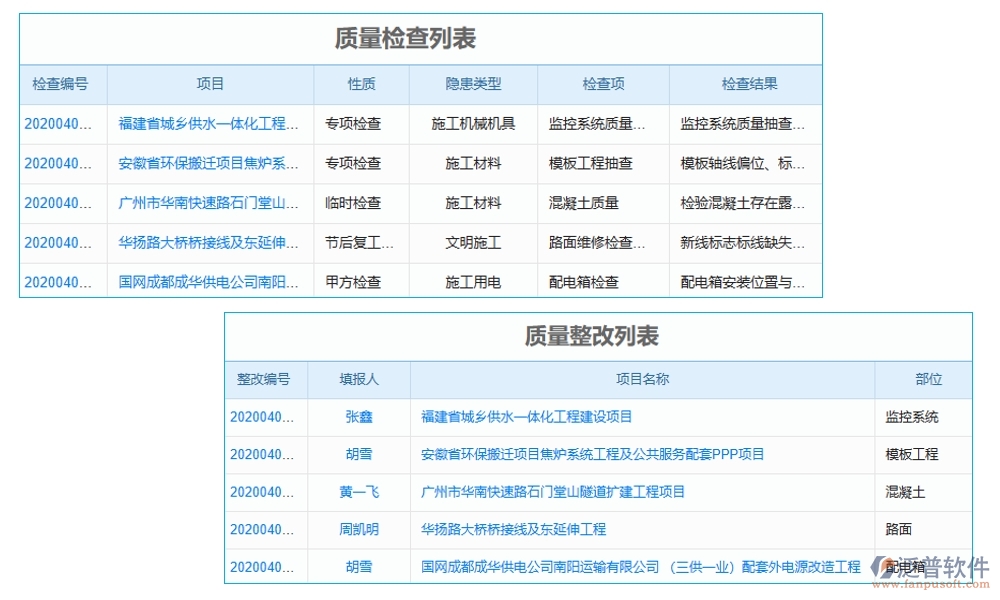 建筑工序管理系統(tǒng)新典范：進度資源管理質量一體化，施工更智能、更高效