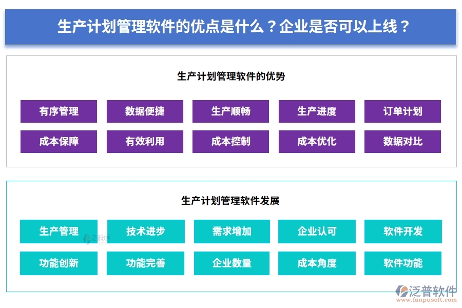  生產(chǎn)計(jì)劃管理軟件的優(yōu)點(diǎn)是什么？企業(yè)是否可以上線？