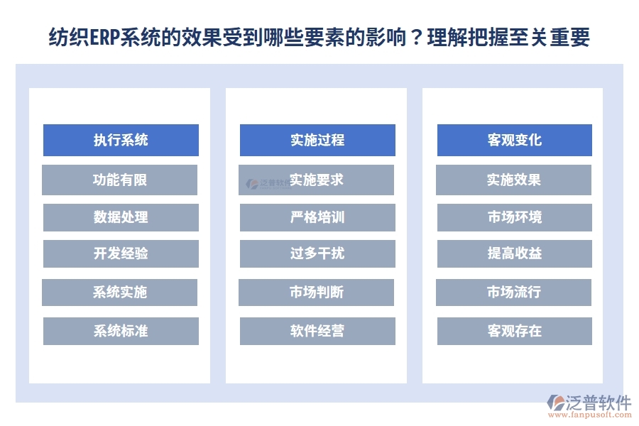 紡織ERP系統(tǒng)的效果受到哪些要素的影響？理解把握至關(guān)重要。