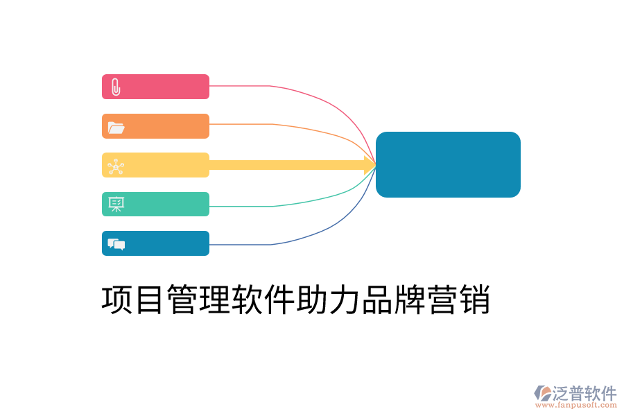 項(xiàng)目管理軟件助力品牌營銷