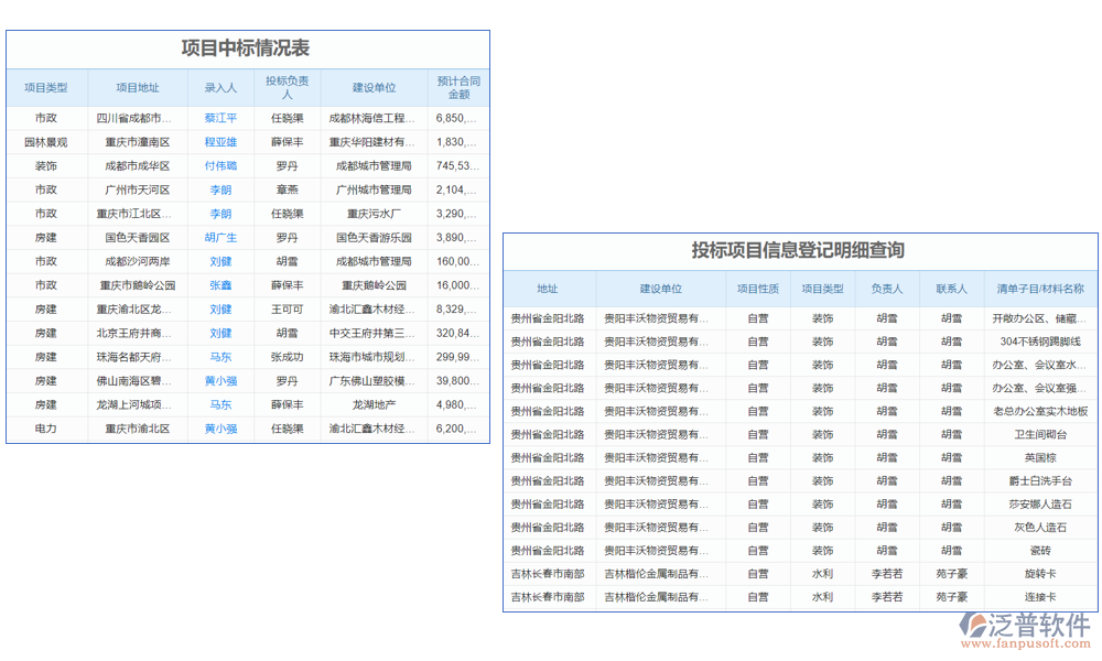 標(biāo)書(shū)管理