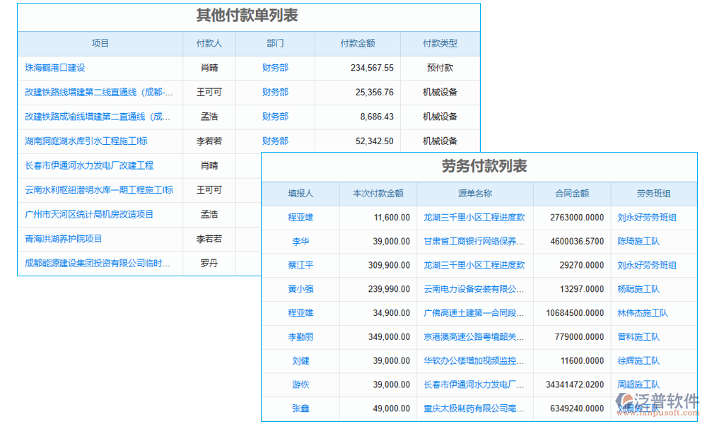 支出管理