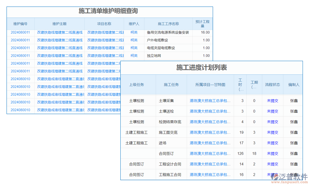 延期管理