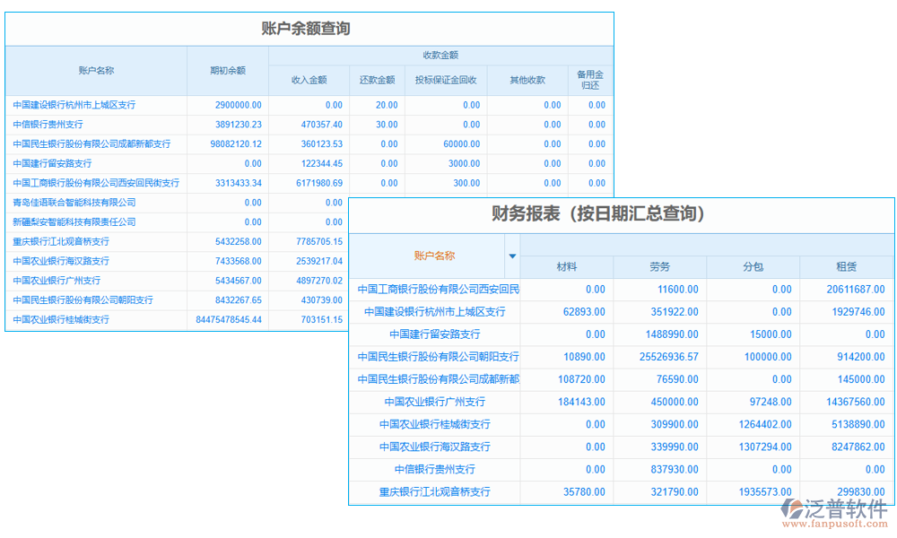 進度管理