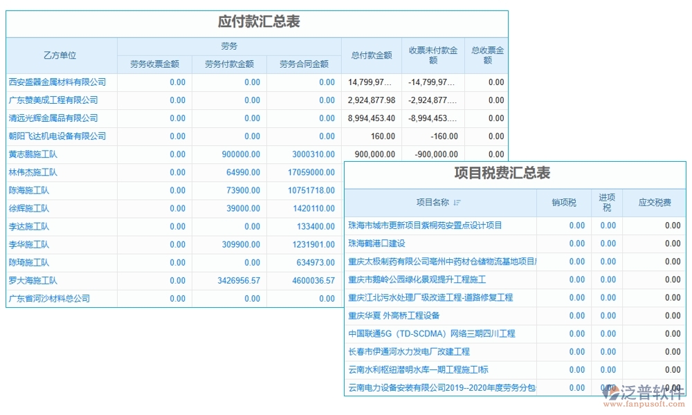 施工勞務(wù)總稅額管理軟件，引領(lǐng)稅務(wù)管理新紀元，勞務(wù)合同發(fā)票稅務(wù)全面智能化管理