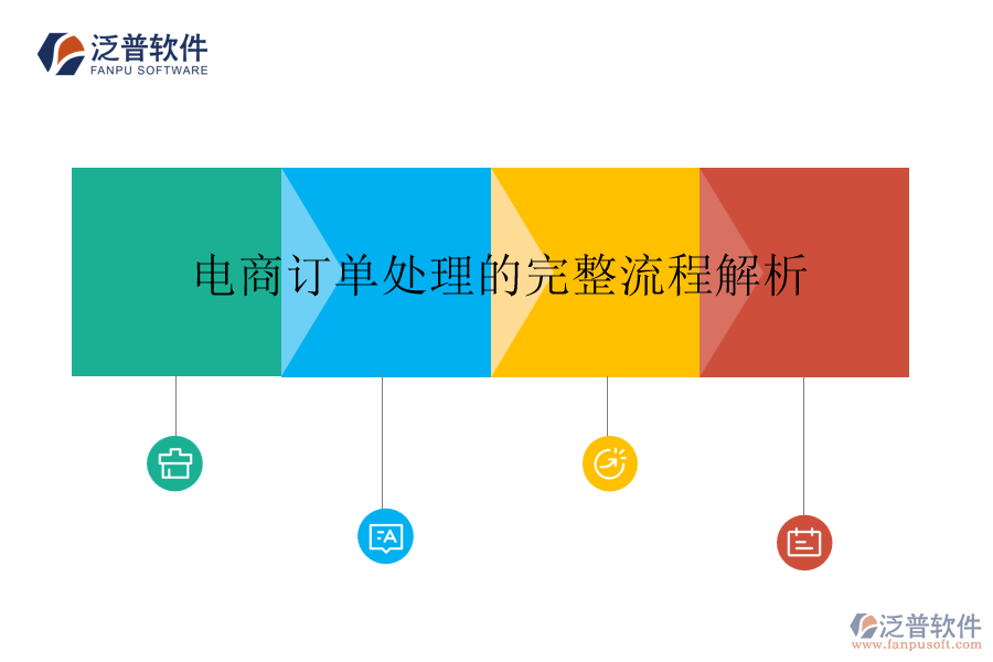 電商訂單處理的完整流程解析