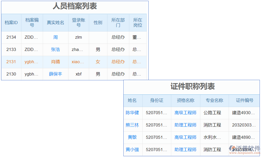 土建投標報價清單軟件是專為建筑行業(yè)設(shè)計的工具