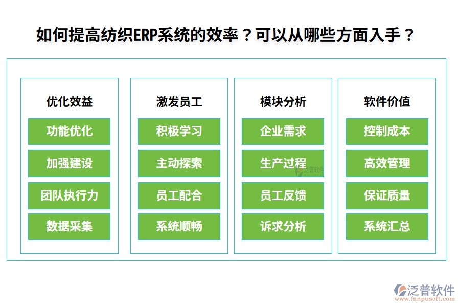 如何提高紡織ERP系統(tǒng)的效率？可以從哪些方面入手？