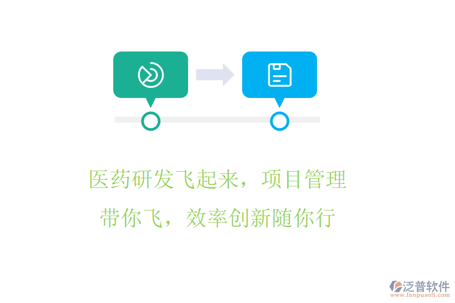 醫(yī)藥研發(fā)飛起來，項目管理帶你飛，效率創(chuàng)新隨你行