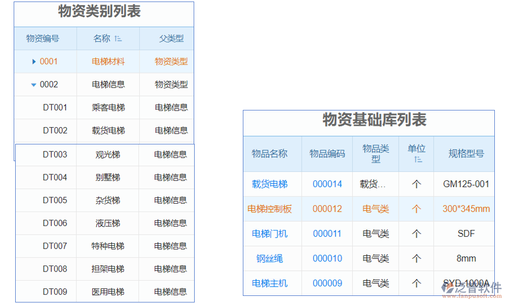 電梯庫存管理軟件是一款專為電梯行業(yè)設計的庫存管理工具