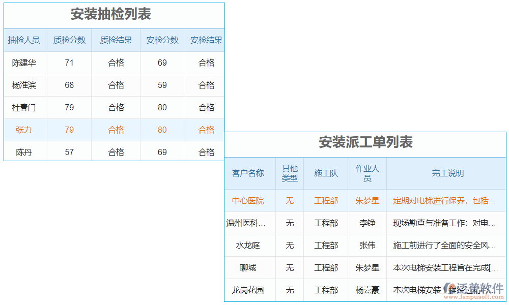 　電梯工程安裝對(duì)接軟件是專為電梯工程項(xiàng)目安裝設(shè)計(jì)的軟件工具